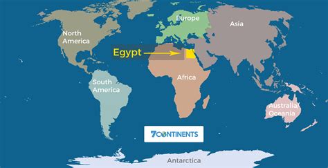 china egypt mexico are theycontinents